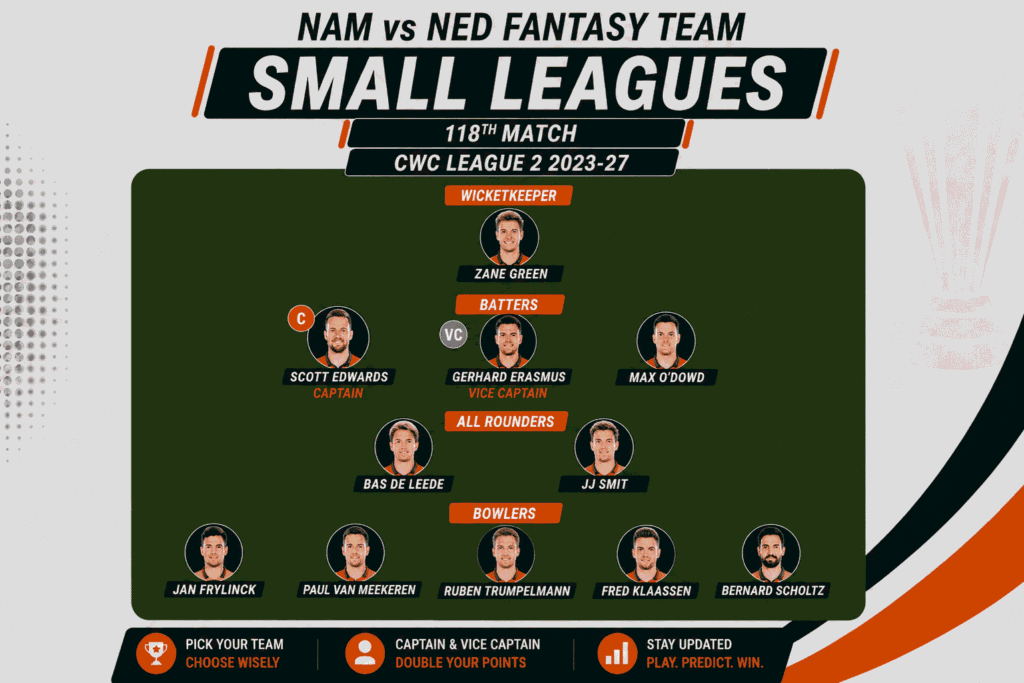 NAM vs NED Fantasy Team (Small Leagues)
