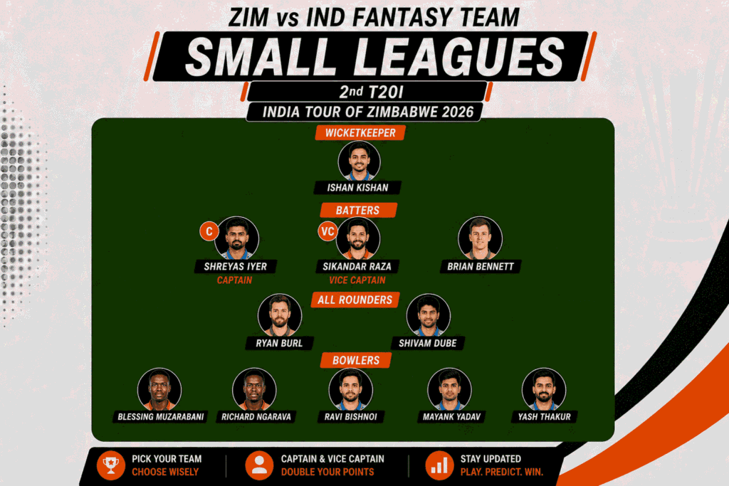 ZIM vs IND 2nd T20I Fantasy Team (Small Leagues)