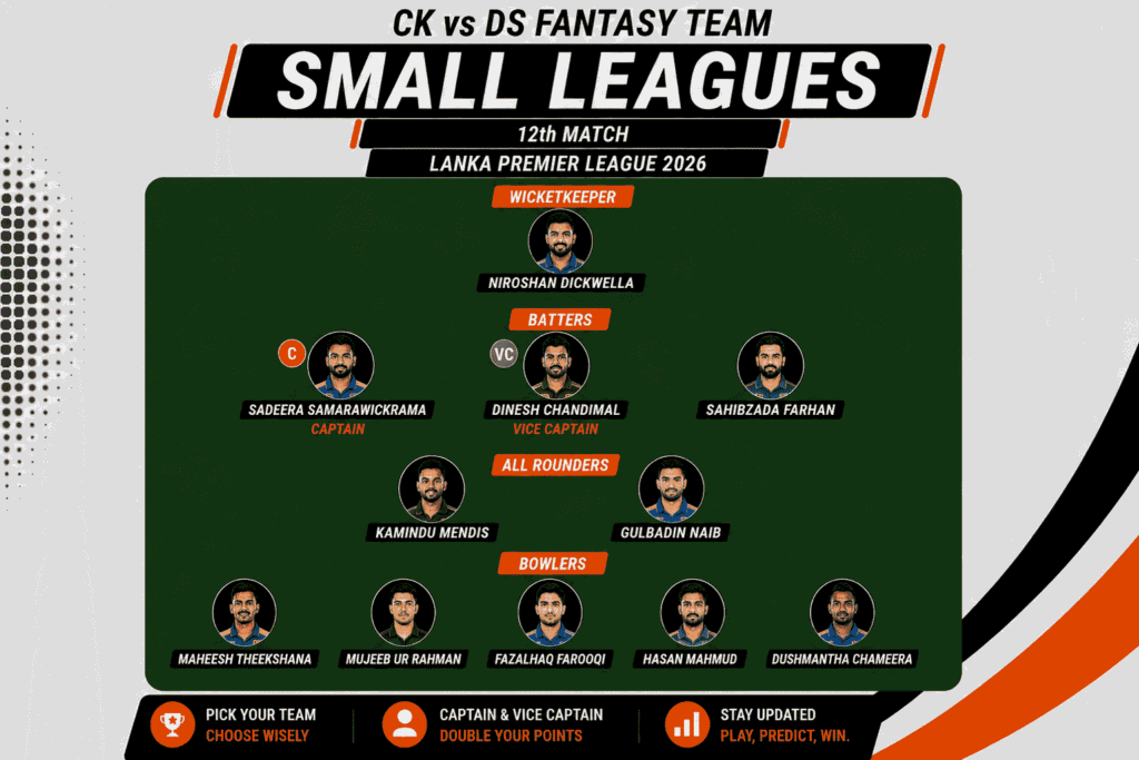 CK vs DS Fantasy Team (Small Leagues)