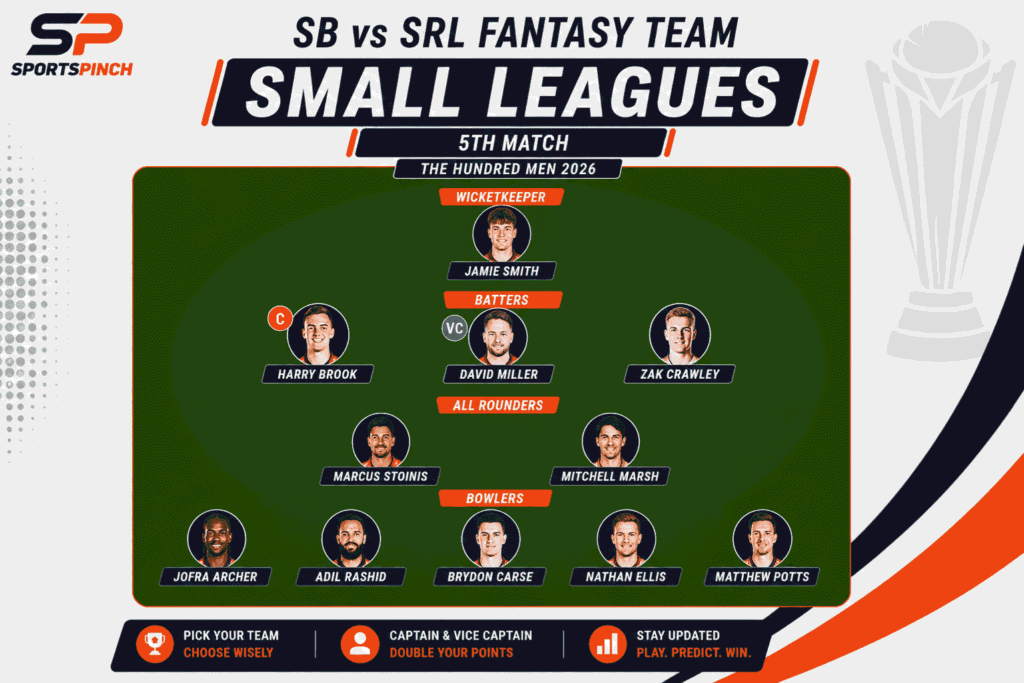 SB vs SRL Fantasy Team (Small Leagues)