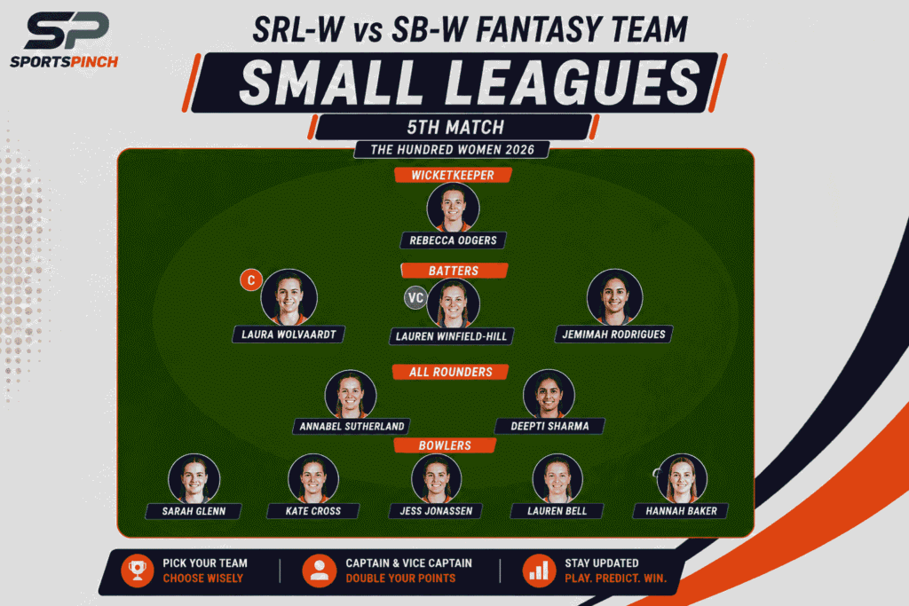 SRL-W vs SB-W Fantasy Team (Small Leagues)