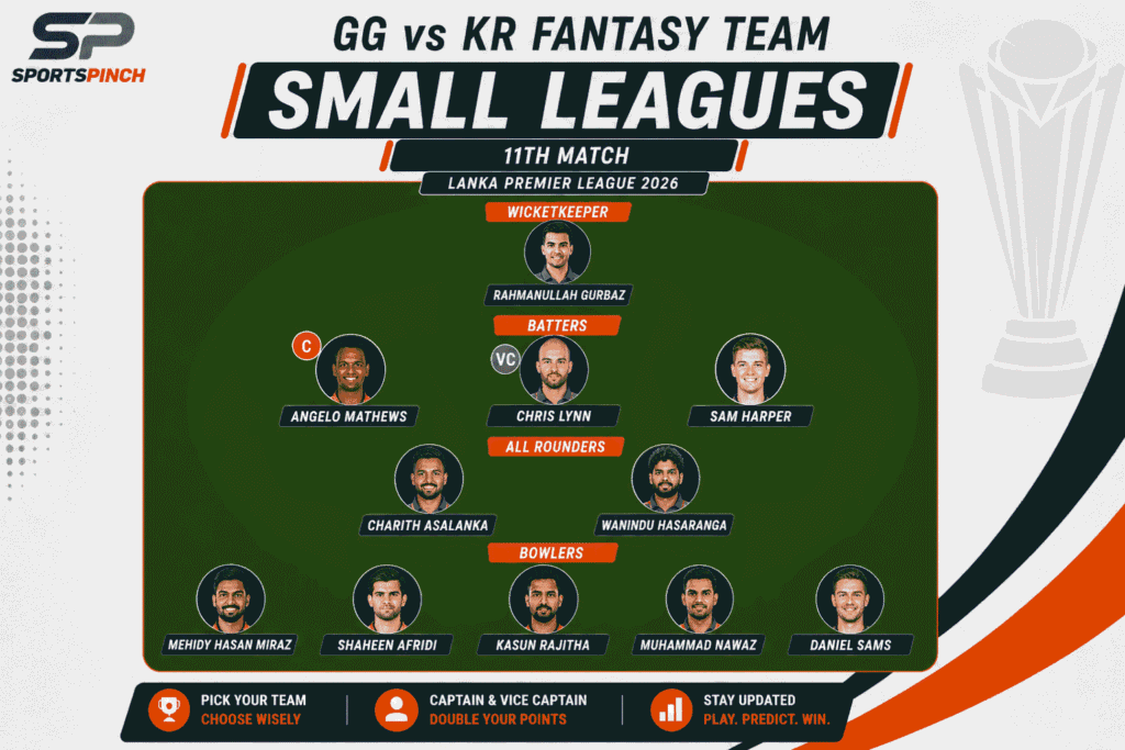 GG vs KR Fantasy Team (Small Leagues)