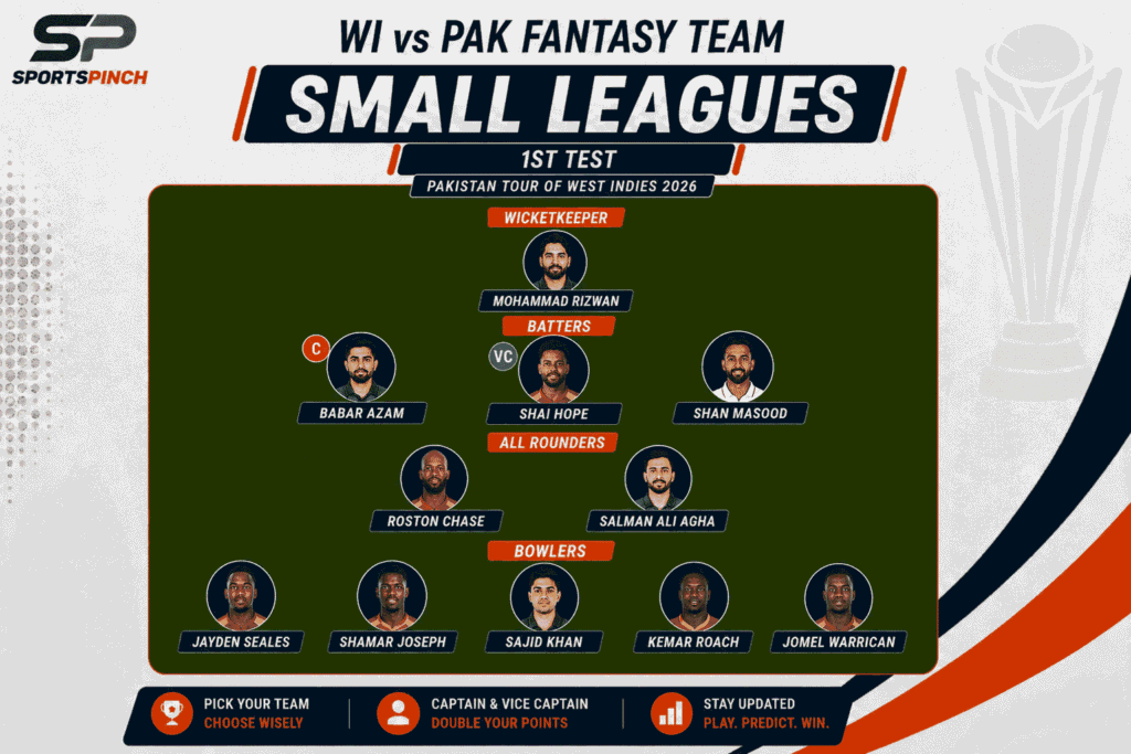 WI vs PAK 1st Test