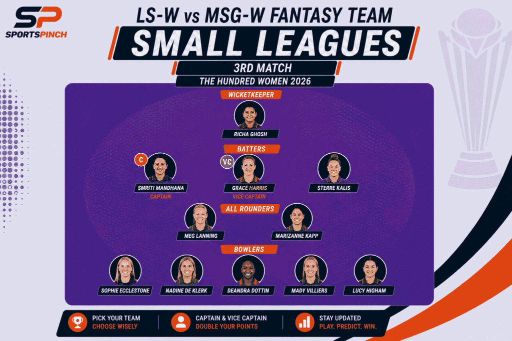 LS-W vs MSG-W Fantasy Team (Small Leagues)