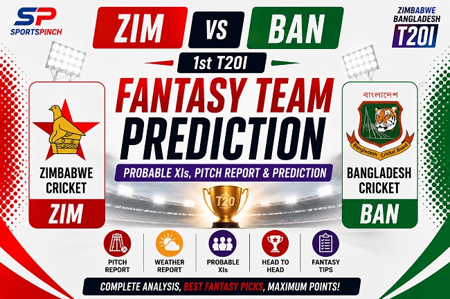 ZIM vs BAN Head to Head Record Zimbabwe vs Bangladesh T20 Record