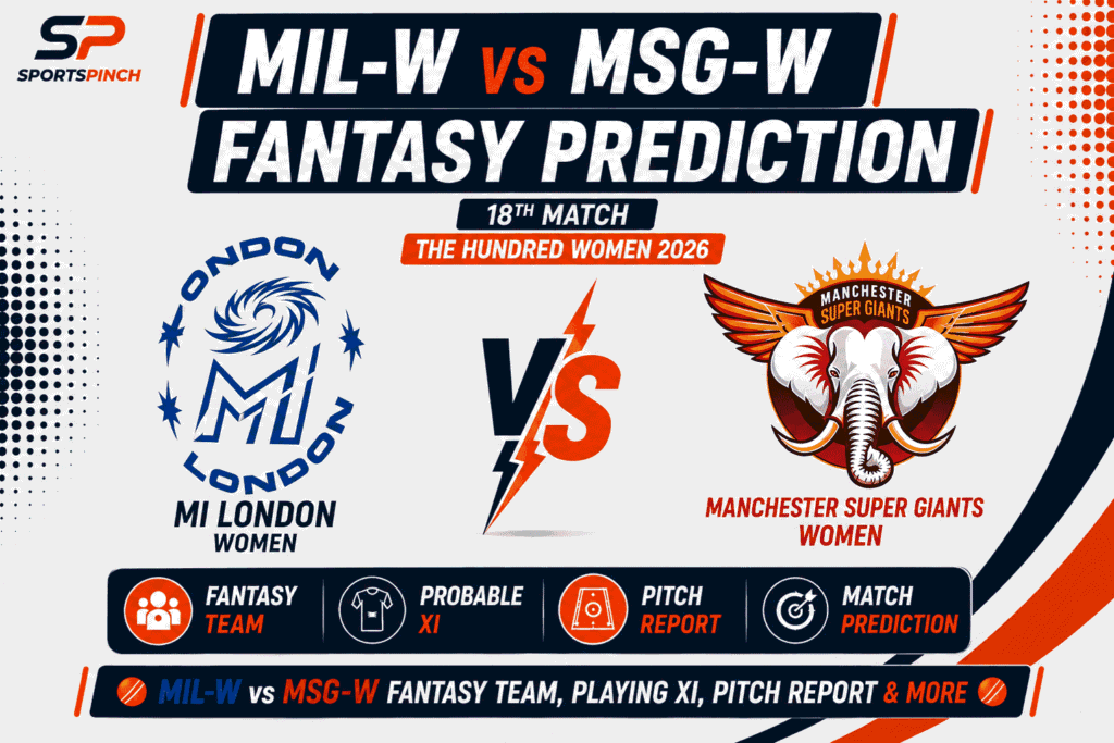 MIL-W vs MSG-W Head to Head Record MI London Women vs Manchester Super Giants Women The Hundred Women Record