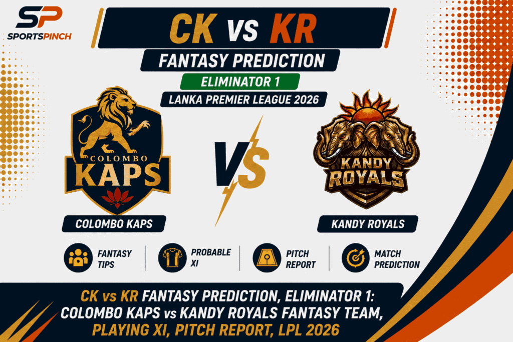 CK vs KR Head to Head Record Colombo Kaps vs Kandy Royals T20 Record