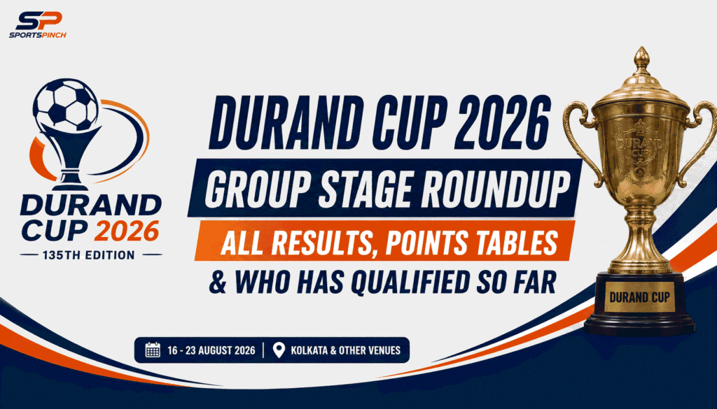 Durand Cup 2026 Group Stage Roundup – Results, Points Table and Qualified Teams