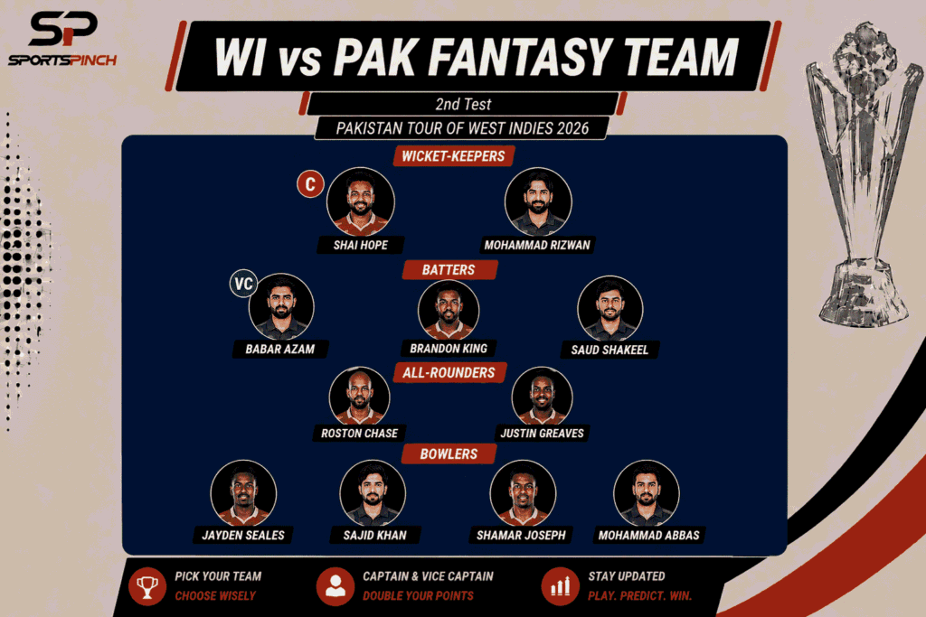 WI vs PAK Fantasy Team