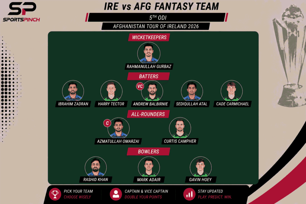 IRE vs AFG 5th ODI Fantasy Team
