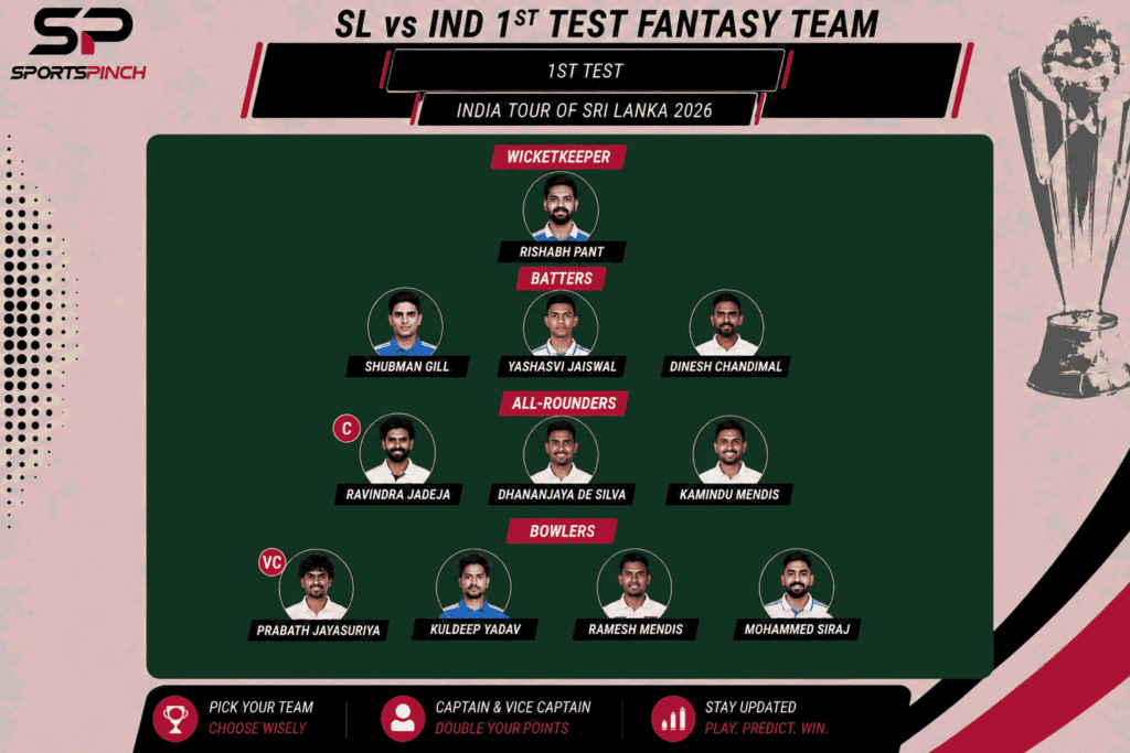 SL vs IND 1st Test Fantasy Team