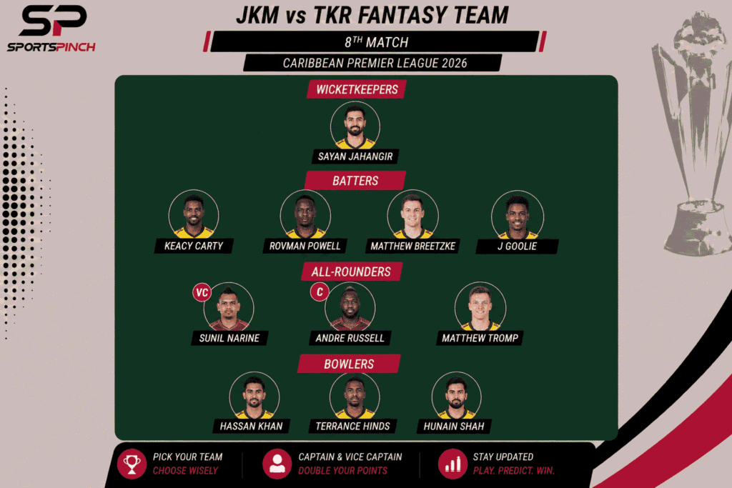 JKM vs TKR Fantasy Team