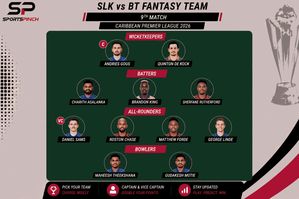 SLK vs BT Fantasy Team