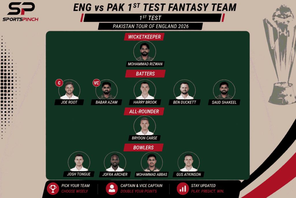 ENG vs PAK 1st Test Fantasy Team