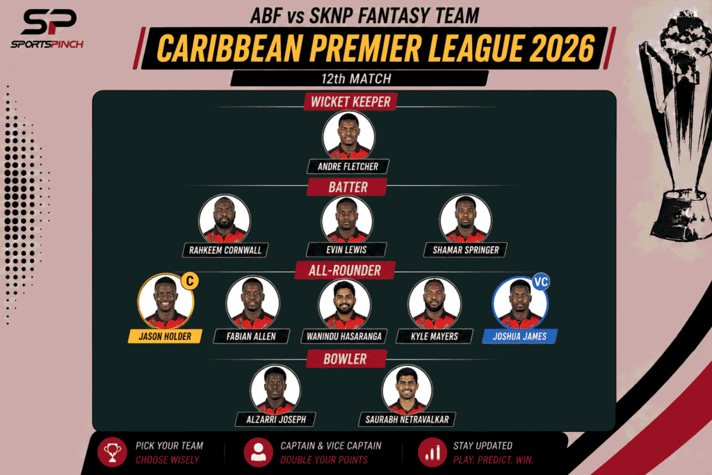 ABF vs SKNP Fantasy Team