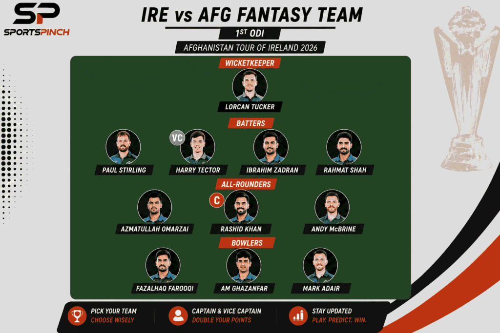 IRE vs AFG Fantasy Team