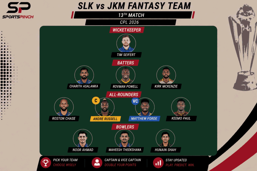 SLK vs JKM Fantasy Team