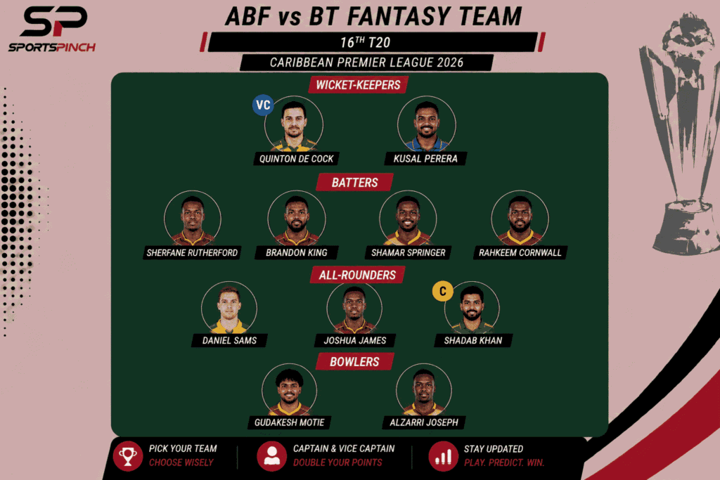 ABF vs BT Fantasy Team