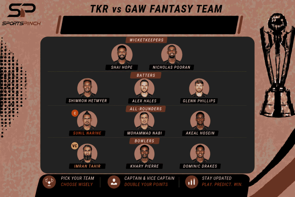 TKR vs GAW Fantasy Team