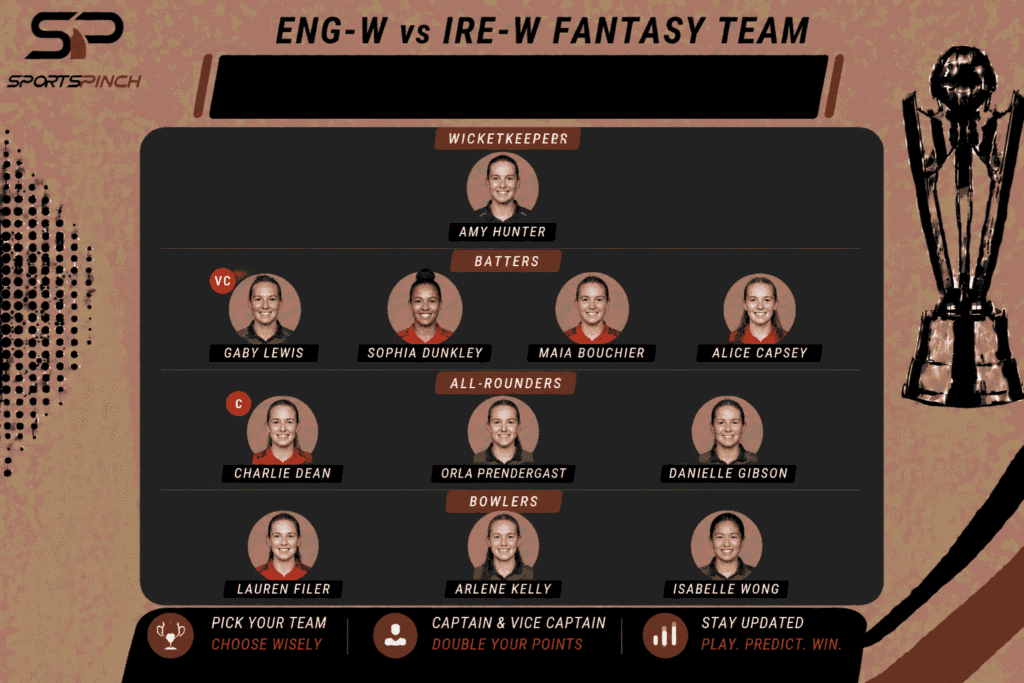 ENG-W vs IRE-W 1st ODI Fantasy Team