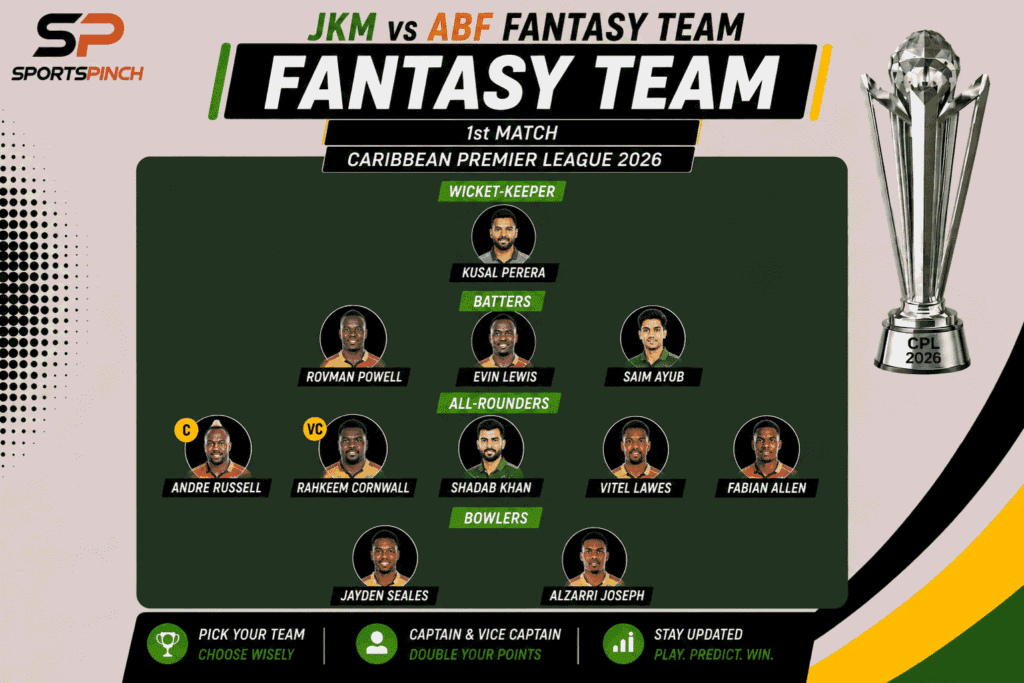 JKM vs ABF Fantasy Team