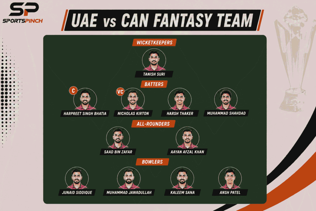 UAE vs CAN Fantasy Team