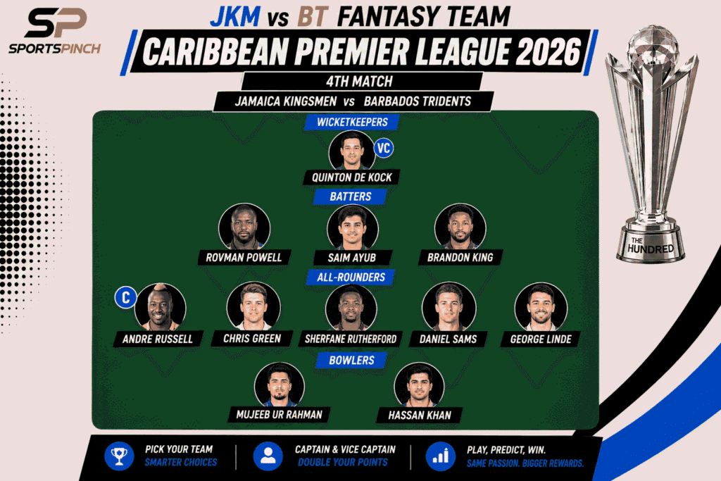 JKM vs BT Fantasy Team
