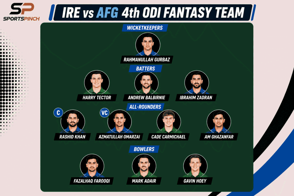 IRE vs AFG 4th ODI Fantasy Team