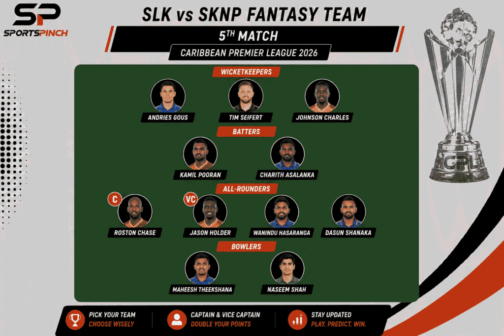 SLK vs SKNP Fantasy Team