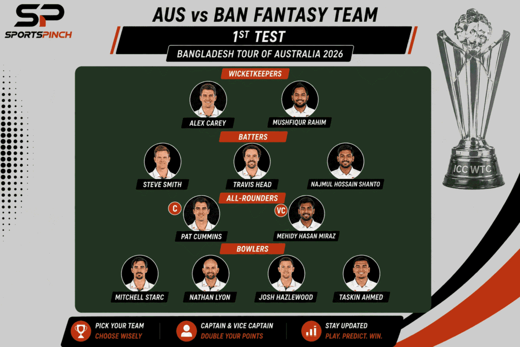 AUS vs BAN Fantasy Team
