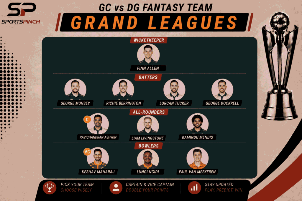 GC vs DG Fantasy Team: Grand Leagues