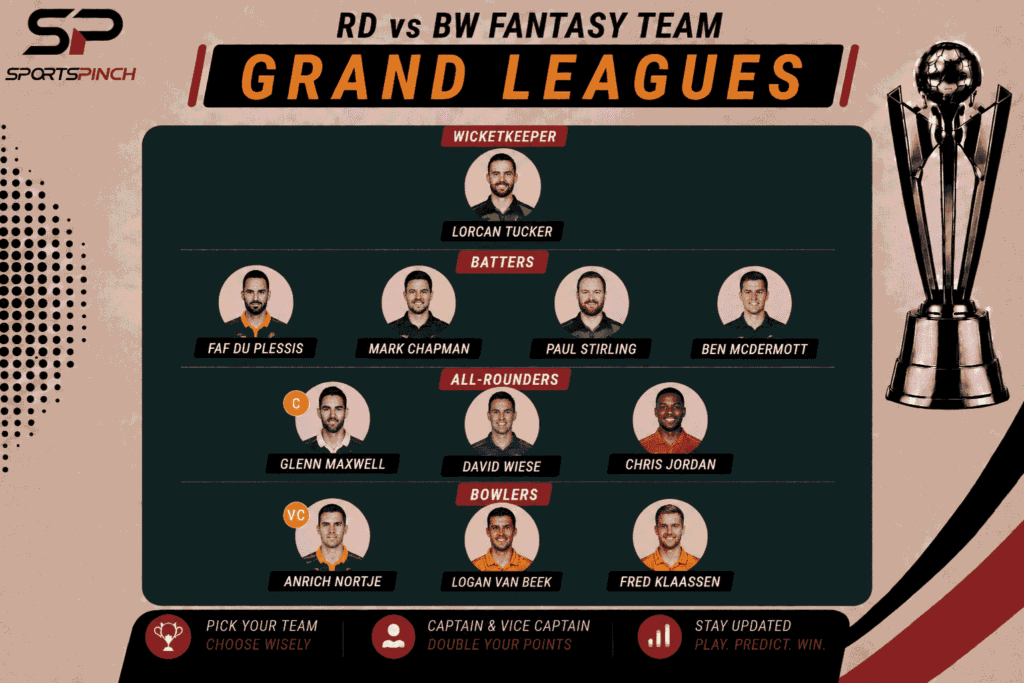 RD vs BW Fantasy Team: Grand Leagues