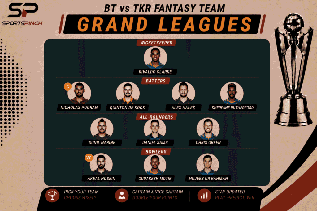 BT vs TKR Fantasy Team: Grand Leagues