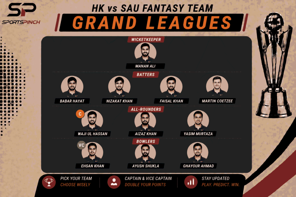 HK vs SAU Fantasy Team: Grand Leagues