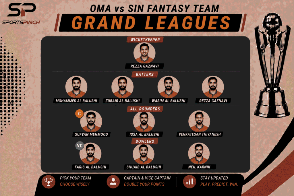 OMA vs SIN Fantasy Team: Grand Leagues