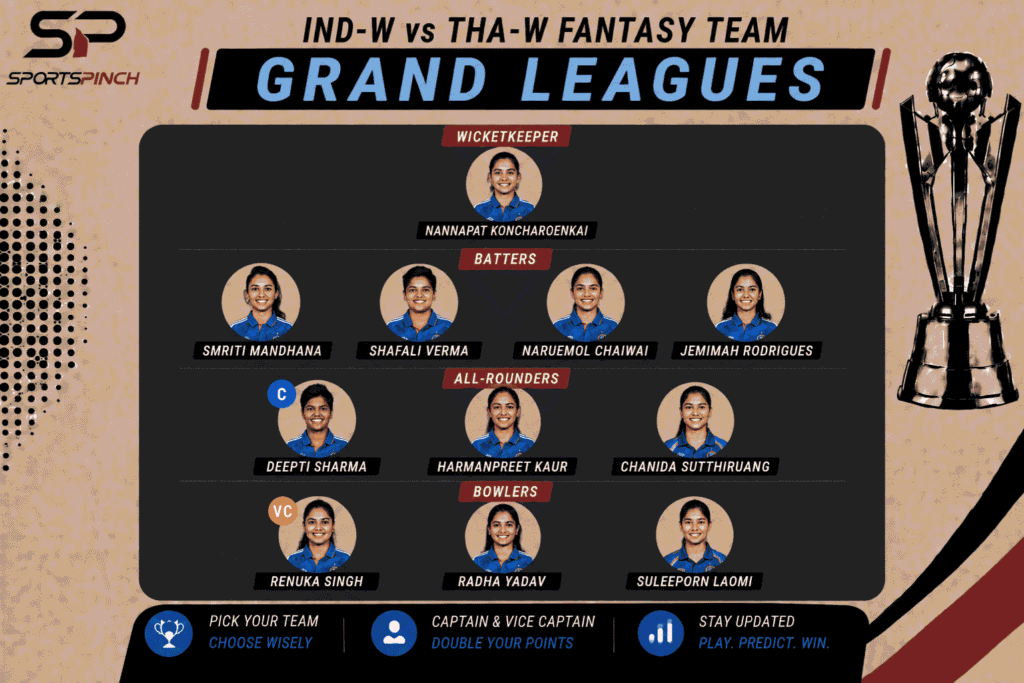 IND-W vs THA-W Fantasy Team: Grand Leagues