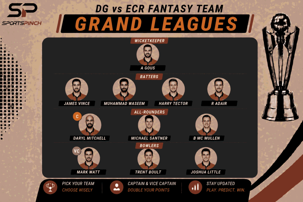 DG vs ECR Fantasy Team: Grand Leagues