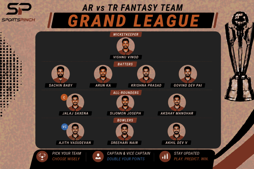 AR vs TR Fantasy Team: Grand League