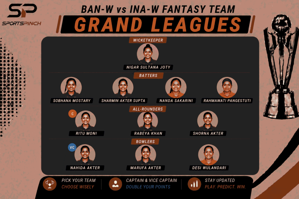 BAN-W vs INA-W Fantasy Team: Grand Leagues