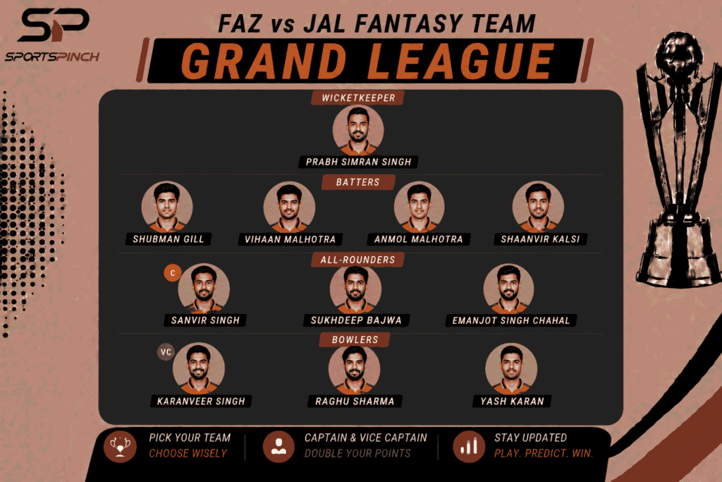 FAZ vs JAL Fantasy Team: Grand League