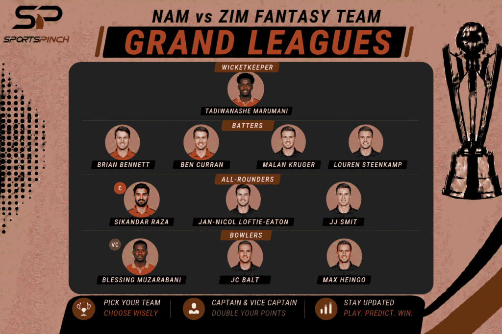 NAM vs ZIM Fantasy Team: Grand Leagues