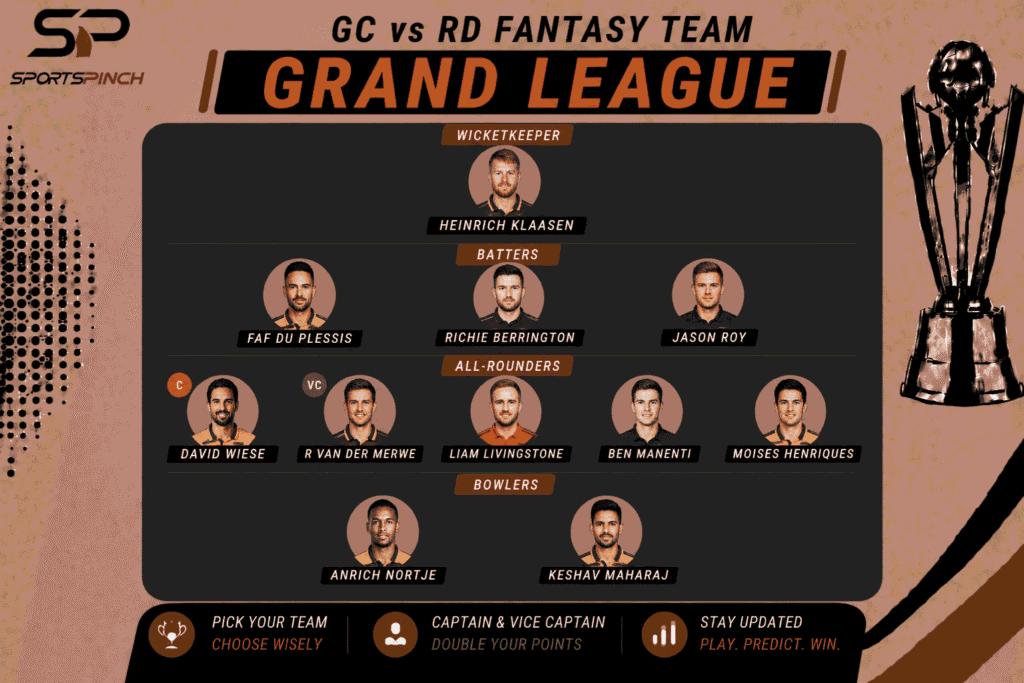 GC vs RD Fantasy Team: Grand League