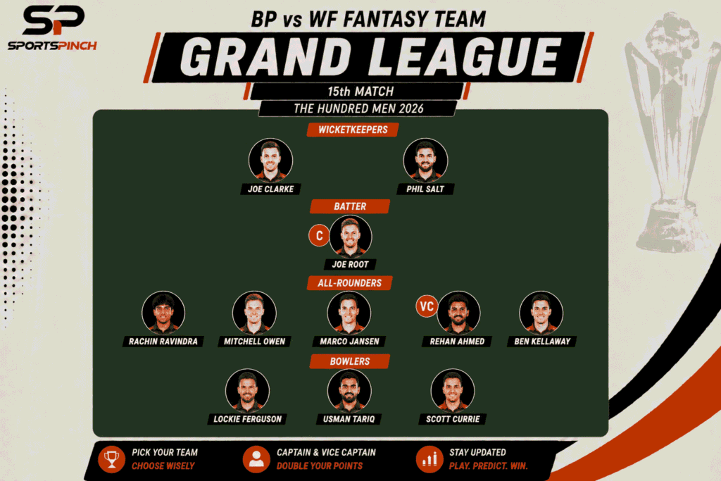 BP vs WF Fantasy Team: Grand League