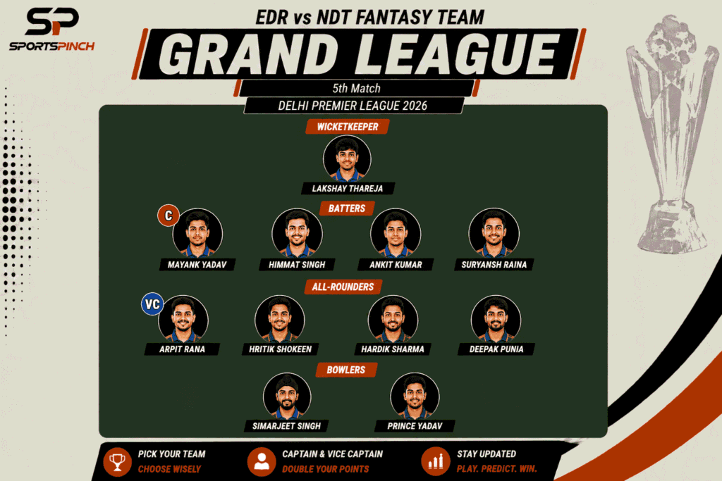 EDR vs NDT Fantasy TeamGrand League)