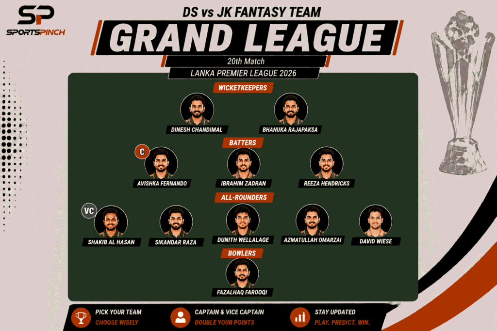 DS vs JK Fantasy Team, Grand League