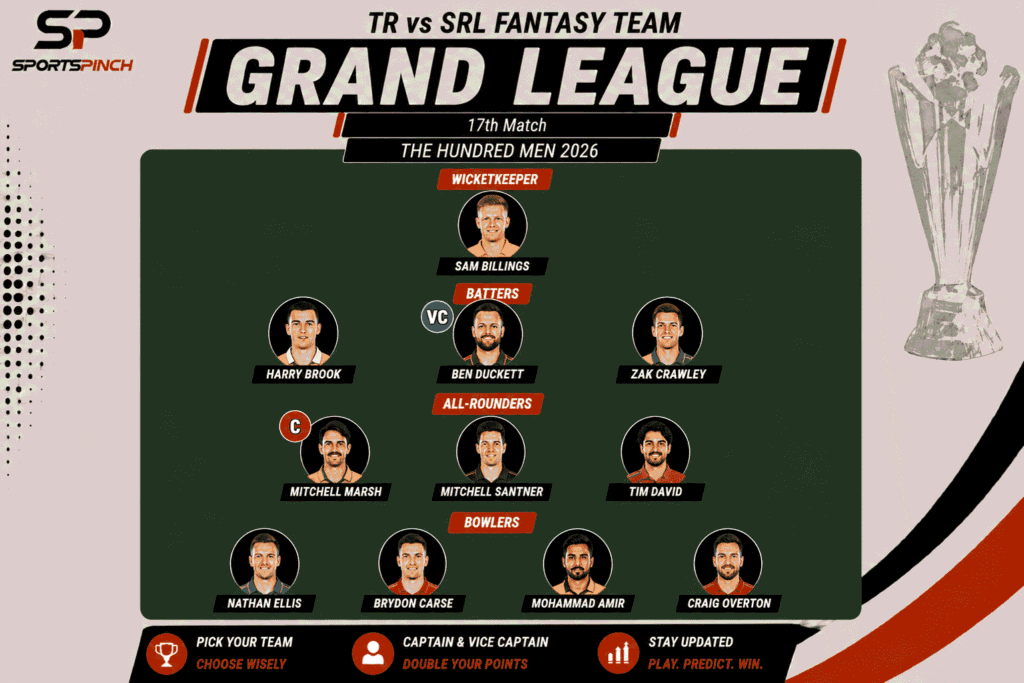 TR vs SRL Fantasy Team, Grand League