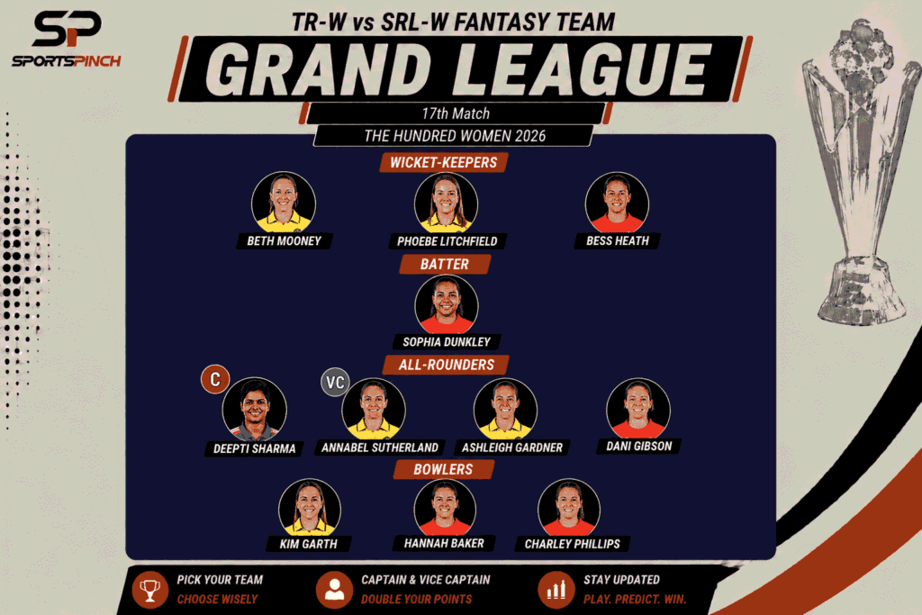 TR-W vs SRL-W Fantasy Team, Grand League