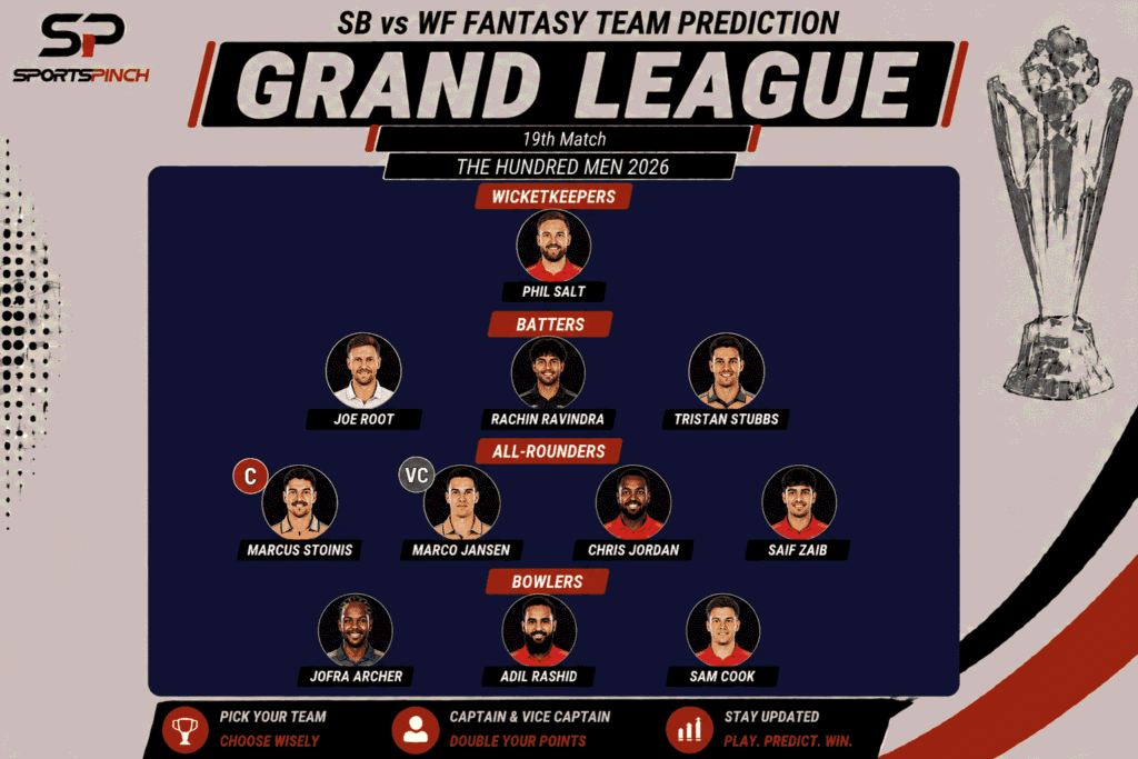 SB vs WF Fantasy Team Prediction, Grand League