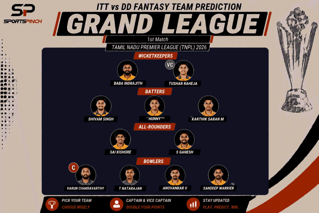 ITT vs DD Fantasy Team, Grand League