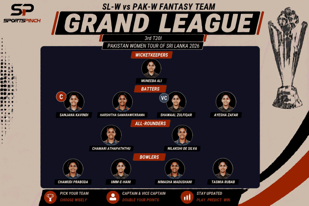 SL-W vs PAK-W Fantasy Team, Grand League